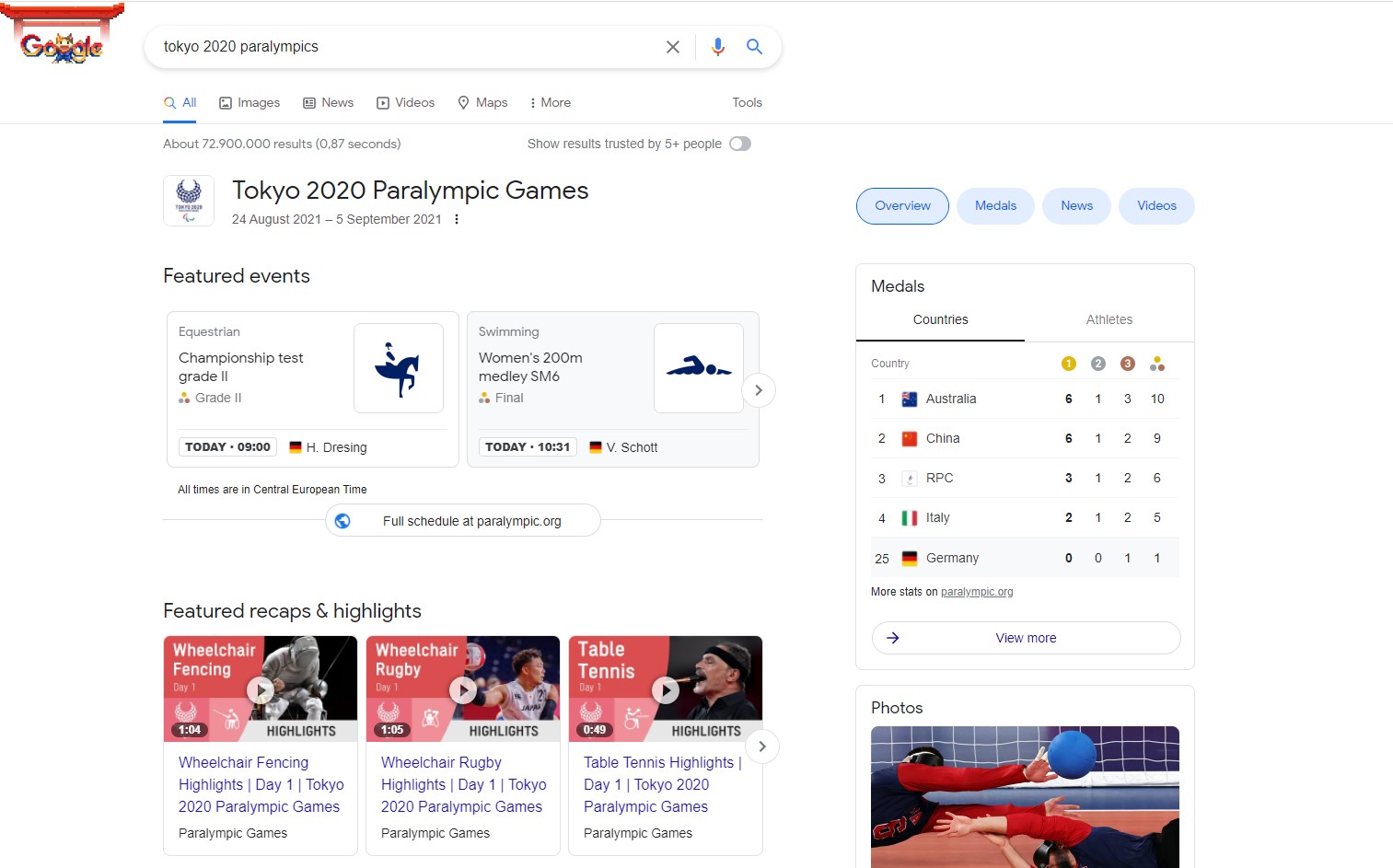 Tokyo 2020 Paralympic Games set to engage global audiences on digital